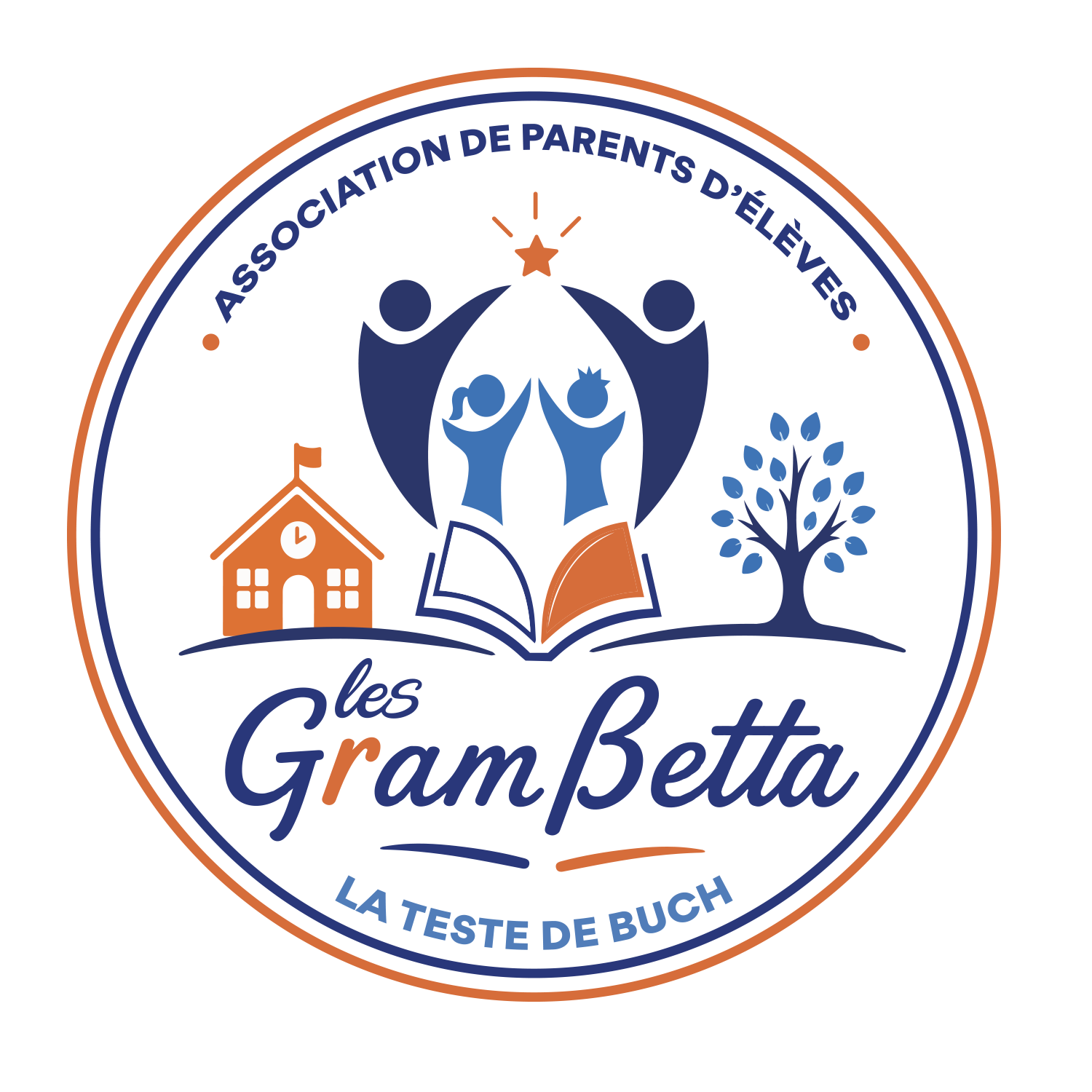 Les Grambetta